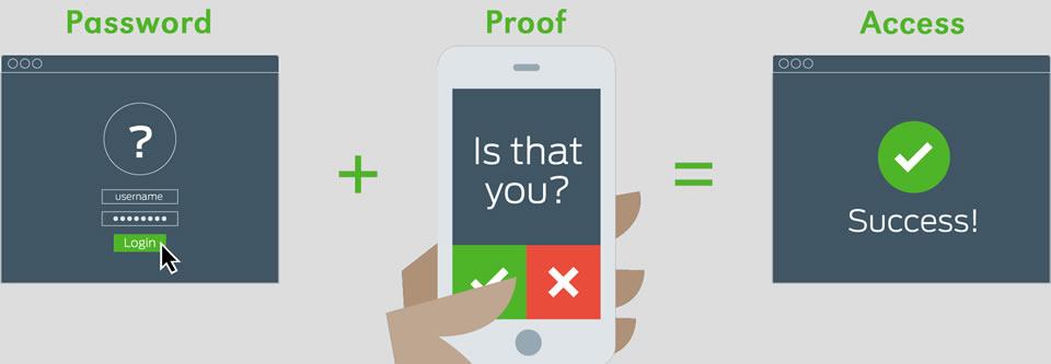 State of Multi-Factor Authentication