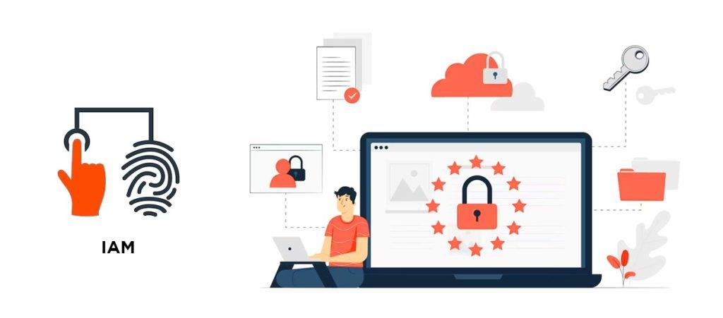 Why IAM is the first challenge to implement Zero Trust