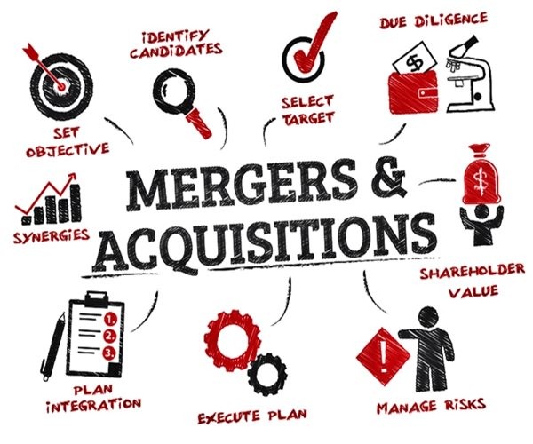 Identity Spaghetti: Post M&A, How Do Enterprises Deal with the Mess They Inherit?