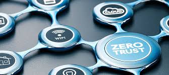 What is Zero Trust Security Model? A Complete Guide