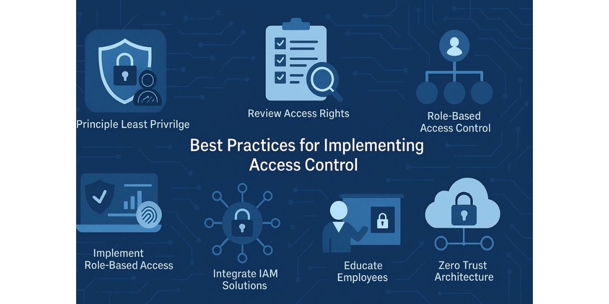 Best Practices for Implementing Access Control